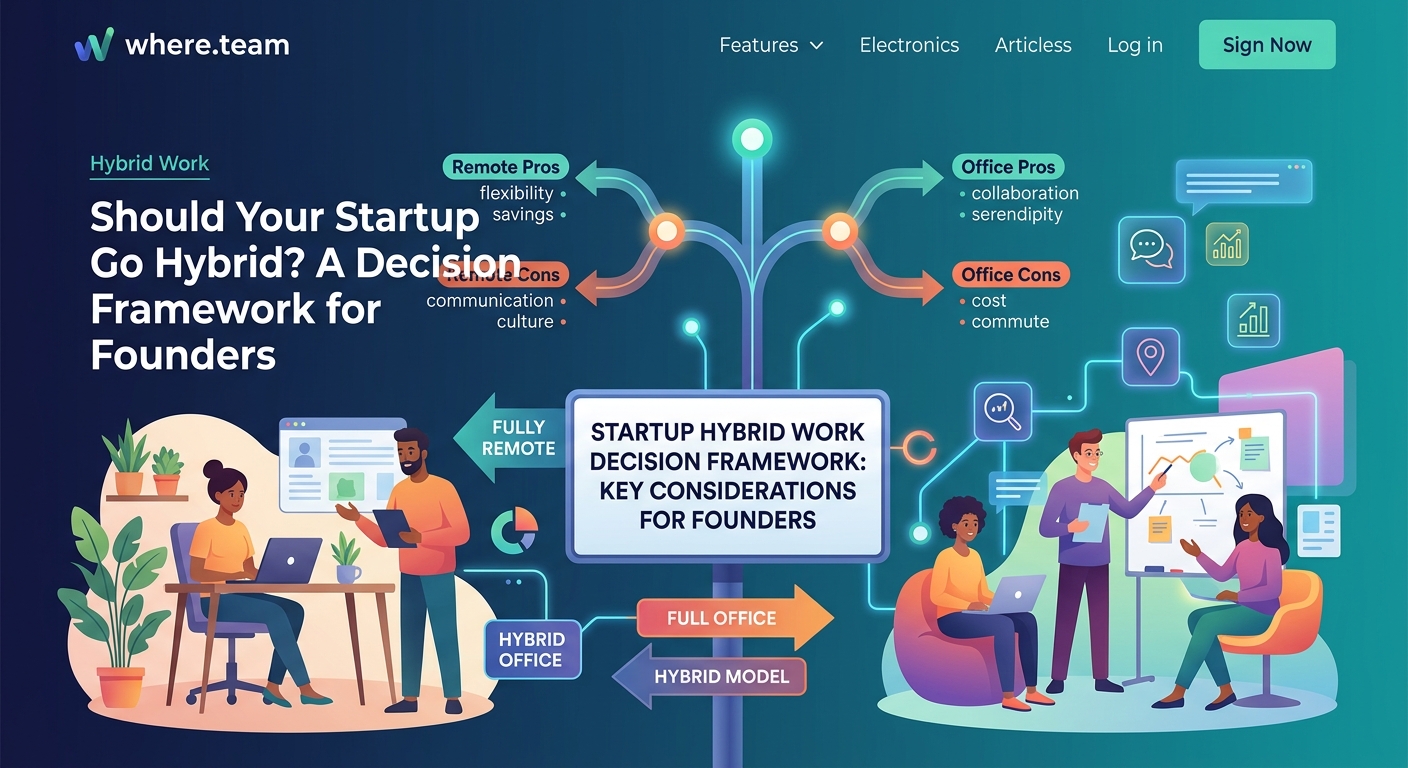Should Your Startup Go Hybrid? A Decision Framework for Founders - Illustration 1