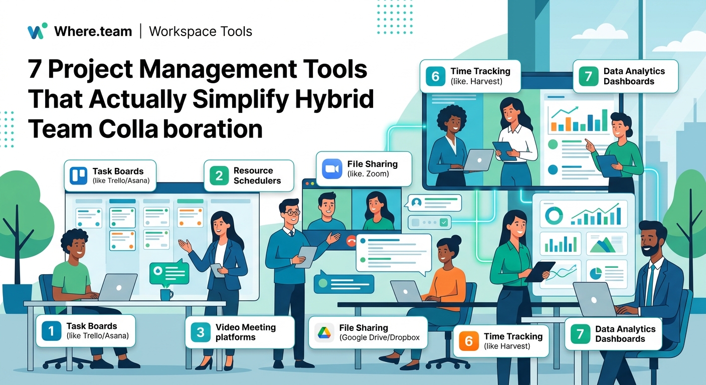 7 Project Management Tools That Actually Simplify Hybrid Team Collaboration - Illustration 2